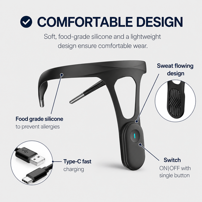 FixPosture™ Pro