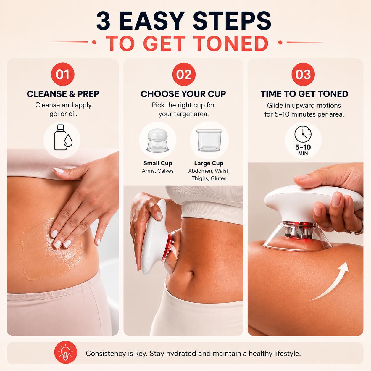 CelluLift™