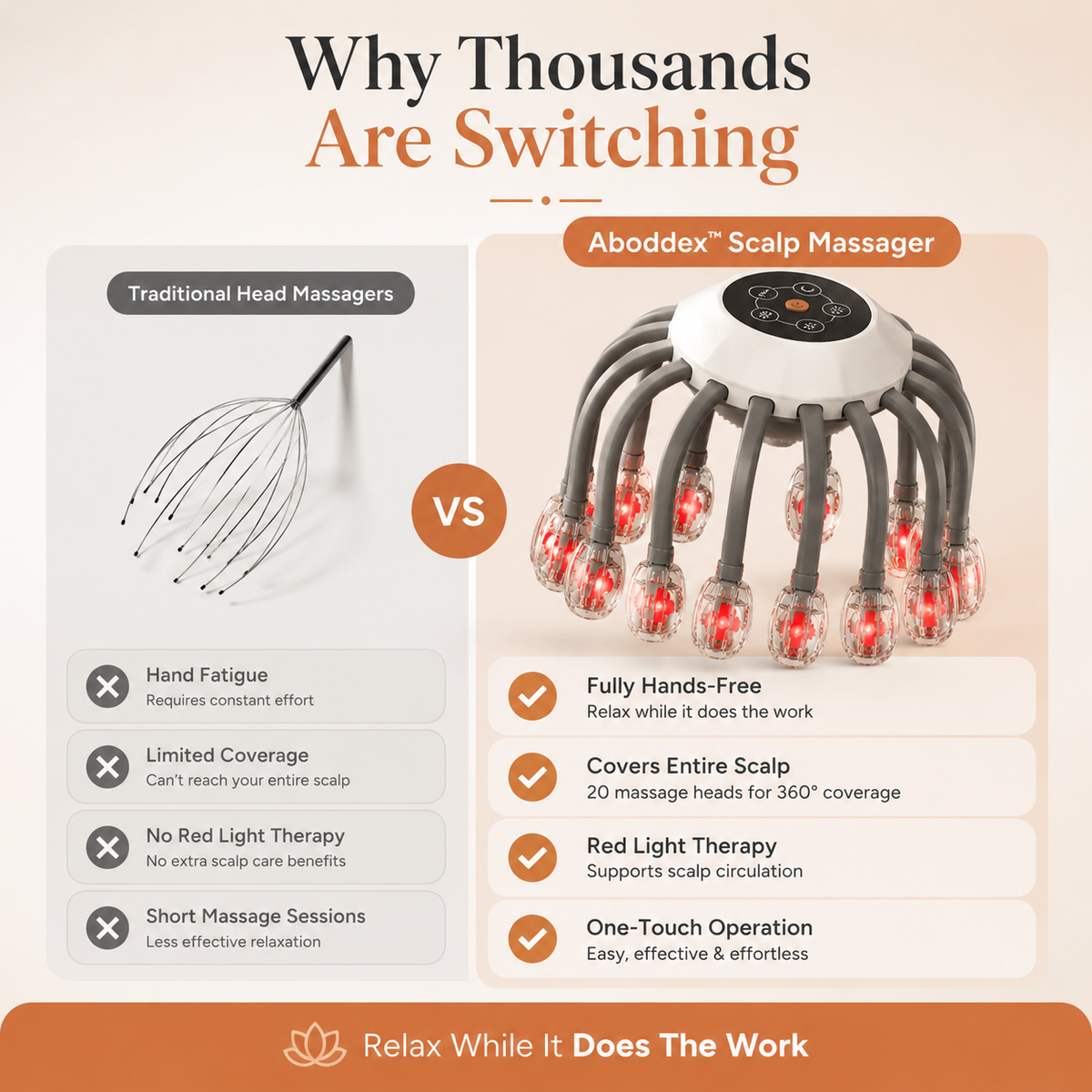 CrownSpa™ head massager