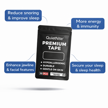 QuietNite™ Mouth Strips