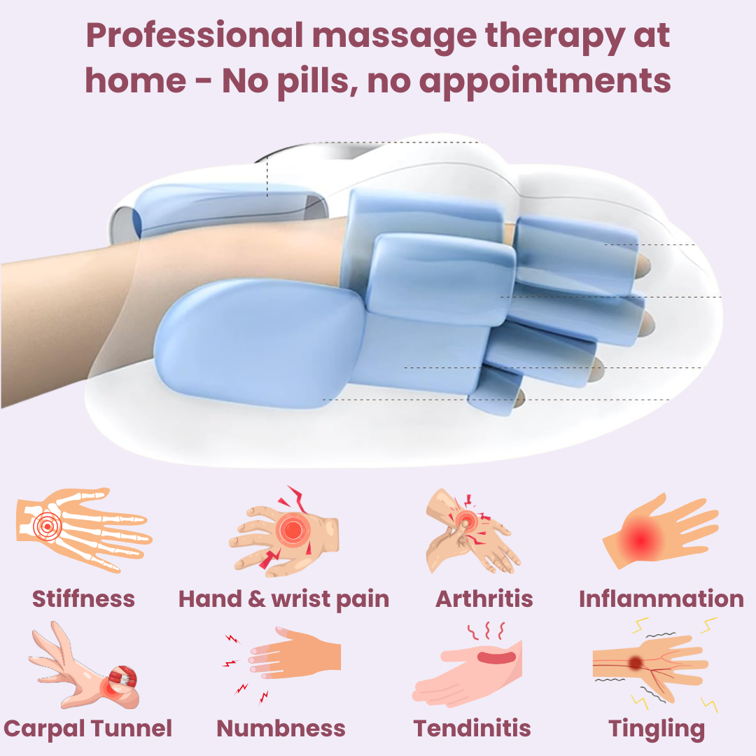 The Original Nuvra™ 3-in-1 Hand Massager